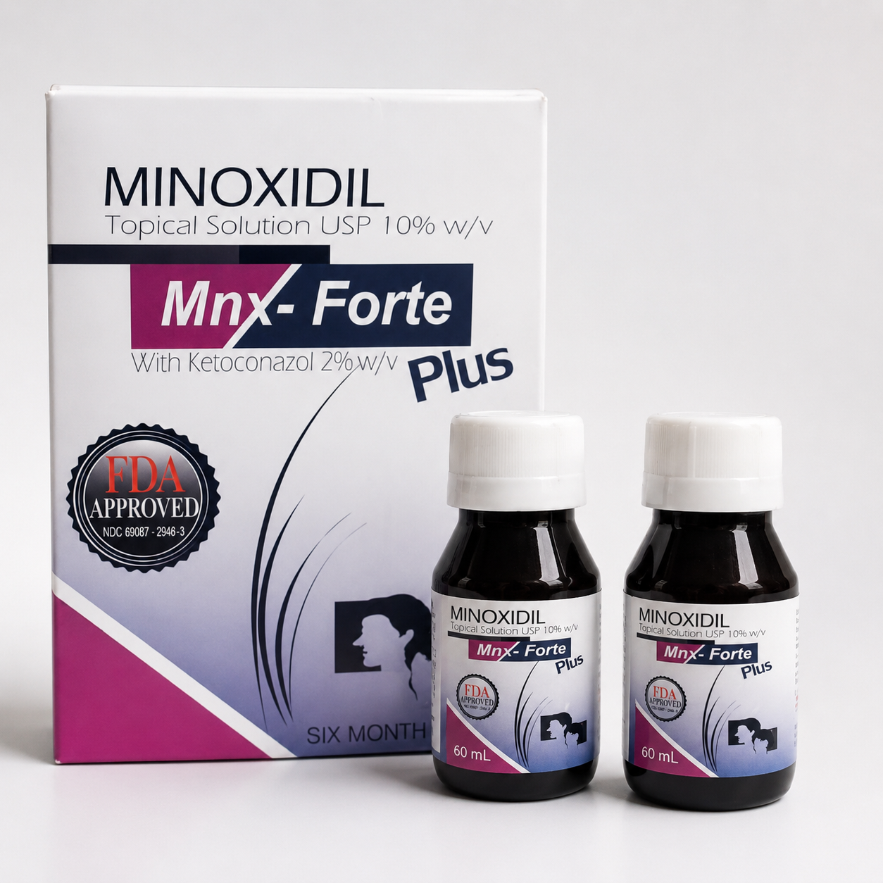 MNX Forte